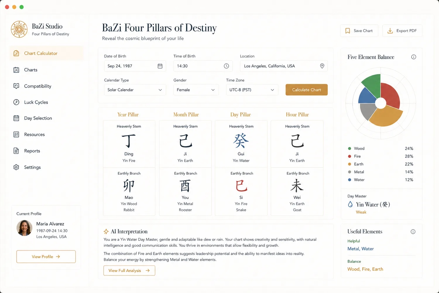 BaZi Four Pillars Widget